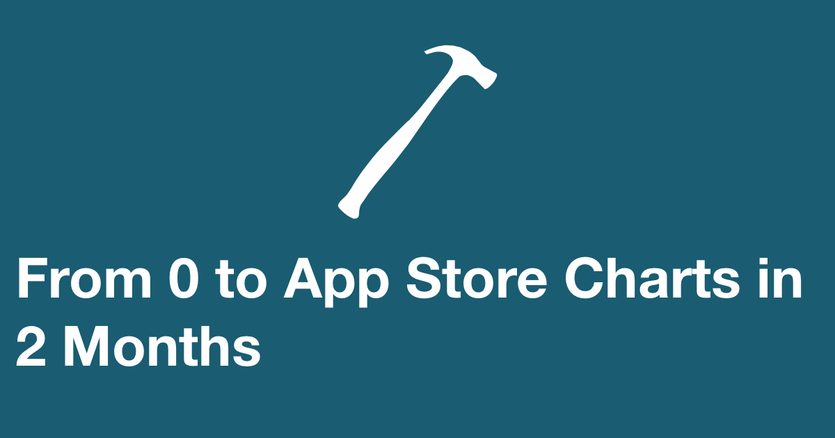 App Chart Timika From 0 to App Store Charts in 2 Months - Sam Petherbridge